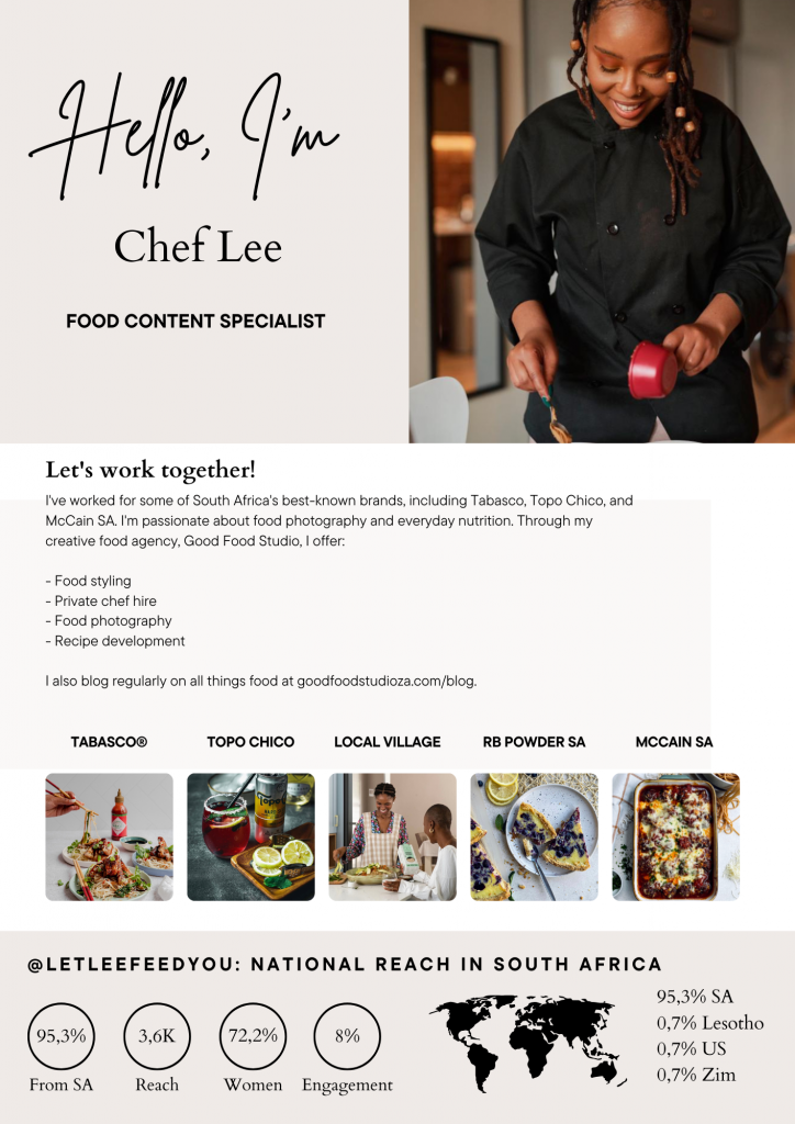 Portfolio for food content creation 